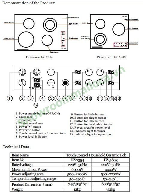 Hướng dẫn sử dụng bếp điện Malloca DZ 5803 (2)