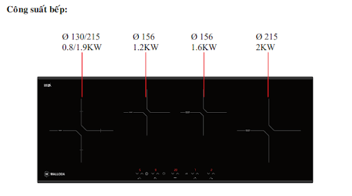 Công suất bếp từ kết hợp hồng ngoại Malloca MH-04IR S Công suất bếp từ kết hợp hồng ngoại Malloca MH-04IR S