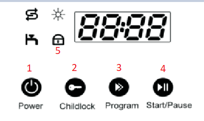 Bảng điều khiển máy rửa bát Malloca WQP6-87CP âm tủ