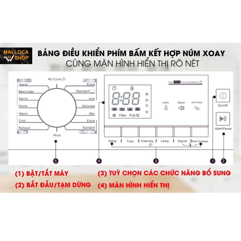 MTD-010SIL Bảng điều khiển phím MTD-010SIL Bảng điều khiển phím