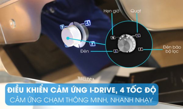 DRIVE F-152W điều khiển cảm ứng