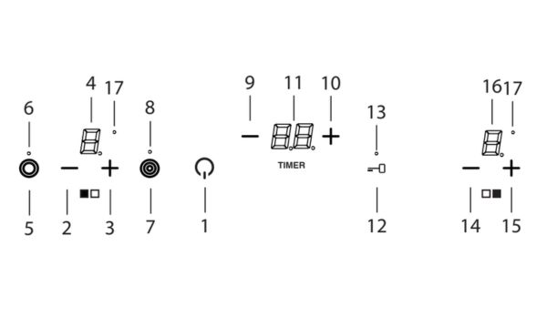 MIR 772 bảng điều khiển dễ dàng sử dụng